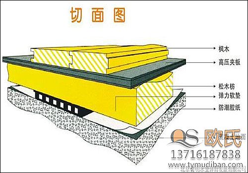 �҃�(n��i)�\(y��n)��(d��ng)�ذ�r(ji��)������(du��)���^�ߵ�ԭ��